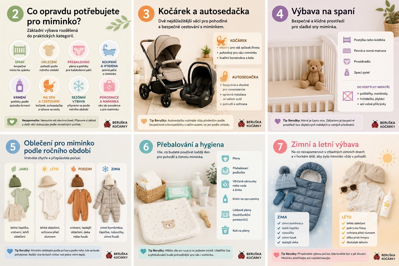 Příprava výbavičky pro miminko – základní vybavení pro novorozence