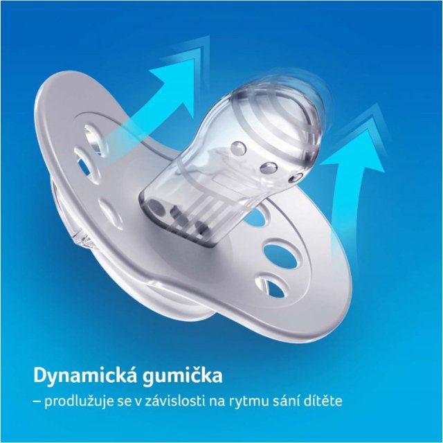 LOVI Dudlík silikonový dynamický Hey girl > 6-18m 2ks