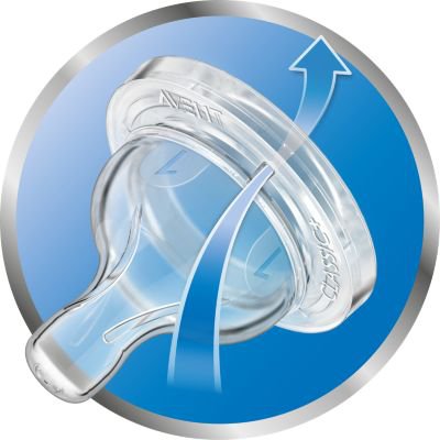 Philips Avent Dudlík Anti-colic-Classic+ 1 novorozenecký, 2 ks