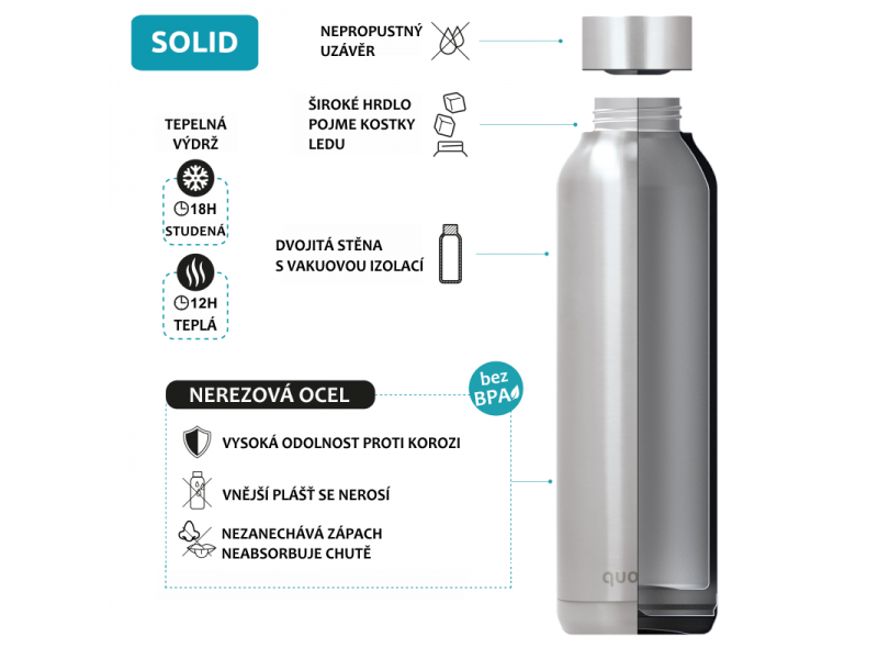 Nerezová termoláhev Solid Jungle 630 ml